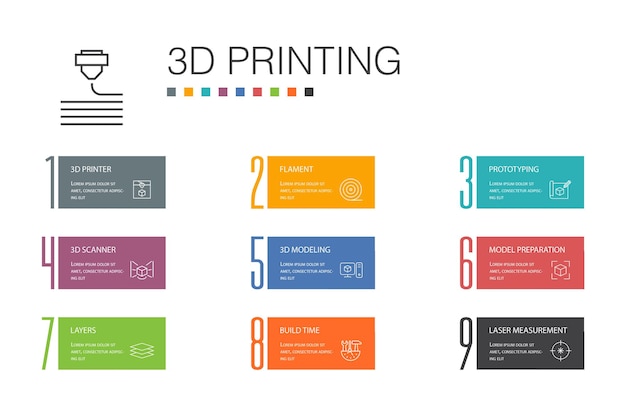 3d-druck infografik 10 optionszeilenkonzept. 3d-drucker, filament, prototyping, modellvorbereitung einfache symbole