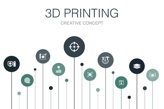 3d-druck infografik 10 schritte vorlage. 3d-drucker, filament, prototyping, modellvorbereitung einfache symbole