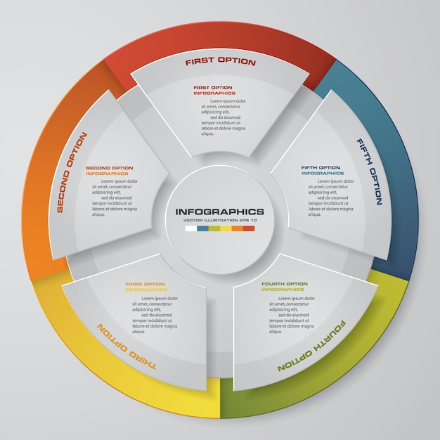 5 schritte zyklus diagramm infografiken elemente.