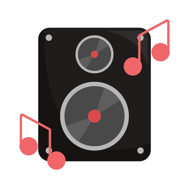 Abbildung der Musik