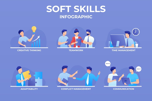 Vektor abbildung der soft skills mit farbverlauf