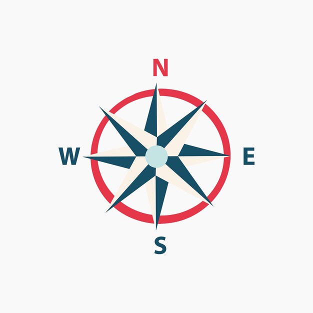 Abbildung des nautischen kompasses