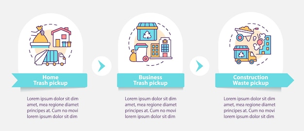 Abfallsammlung und abholung vektor-infografik-vorlage. präsentationsentwurfselemente. datenvisualisierung in 3 schritten. info-diagramm zur prozesszeitachse. workflow-layout mit liniensymbolen