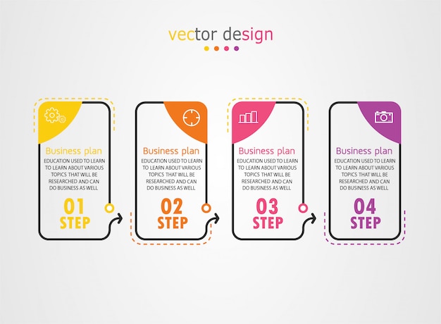 Ablauf der präsentation, layout, banner, datendiagramm.