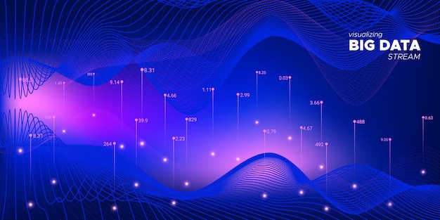 Abstrakte digitale Präsentation der Big-Data-Analyse
