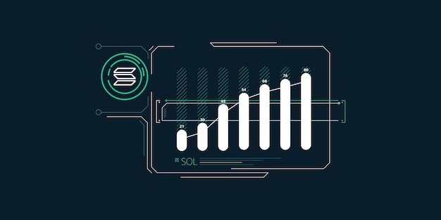 Abstrakte Infografiken des steigenden Solana-Wechselkurses
