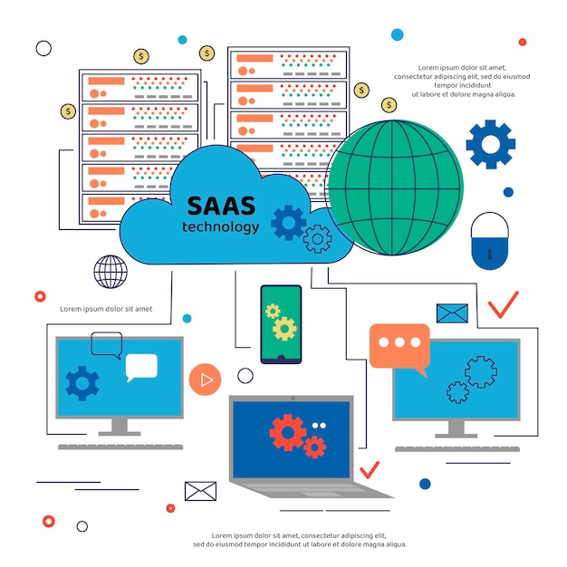 Abstrakte technologie-saas-abbildung