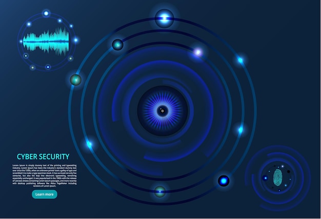 Abstrakter technologiehintergrund das konzept der cybersicherheit fingerabdruckauge