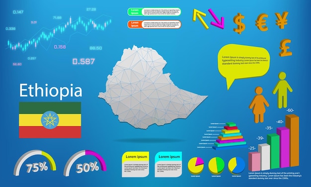 Äthiopien-karte infografiken diagramme symbole elemente und symbolsammlung detaillierte äthiopien-karte mit hochwertigen business-infografik-elementen