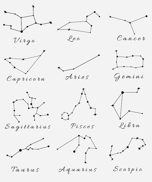 Alle Sternzeichen Sternkonstellation.