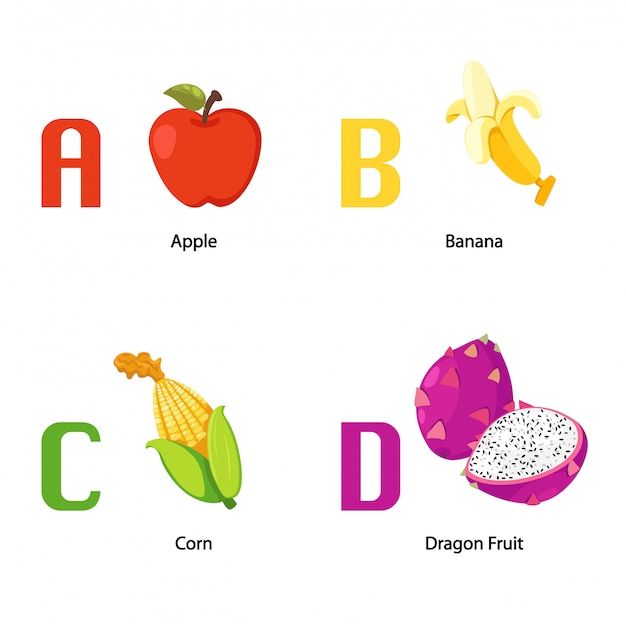 Alphabet a - d brief