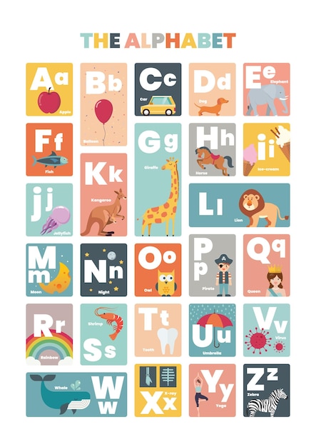 Alphabet-arbeitsblatt a bis z