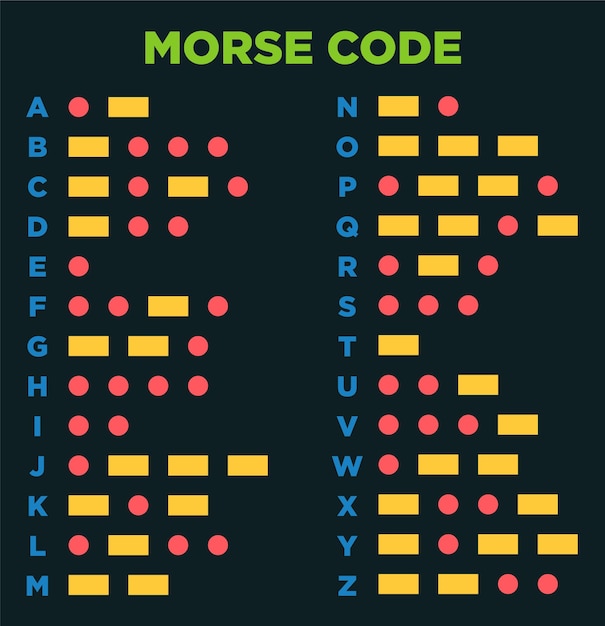 Alphabet-buchstaben-morsecode-design