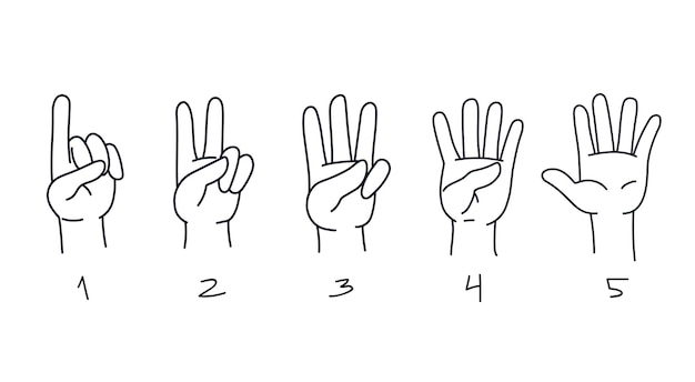 An den fingern von eins bis fünf zählen. handgesten für das zählen im vorschulalter. zahlen an den fingern. strichzeichnung. vektor flach isoliert kunstspaß. finger zählen. 1,2,3,4,5