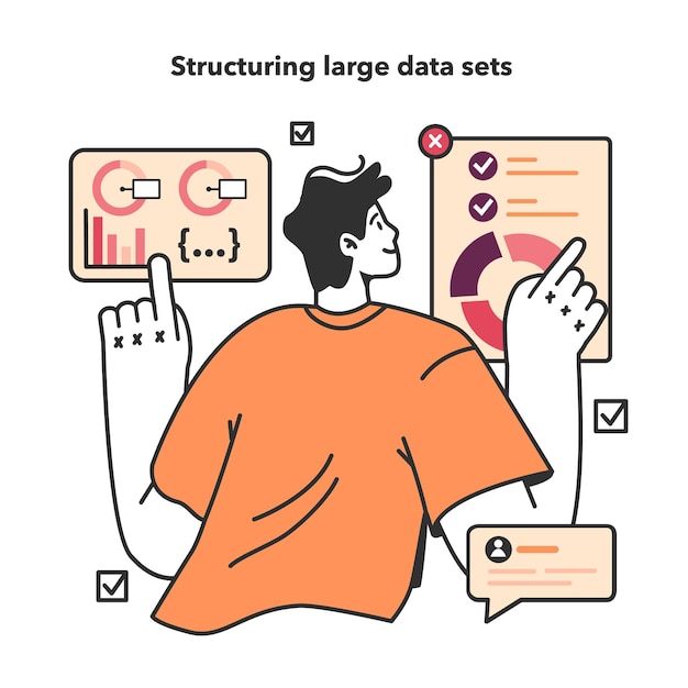 Angebotsdatenstrukturierung Data Science und Optimierung für Maschinen
