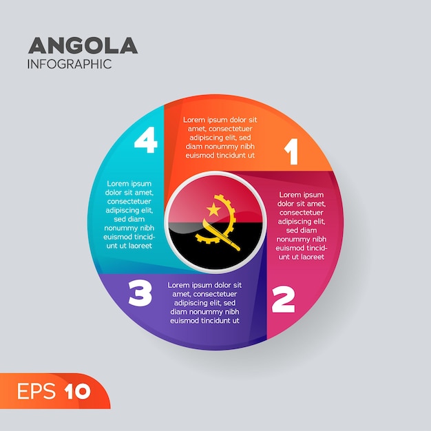 Angola-infografik-element