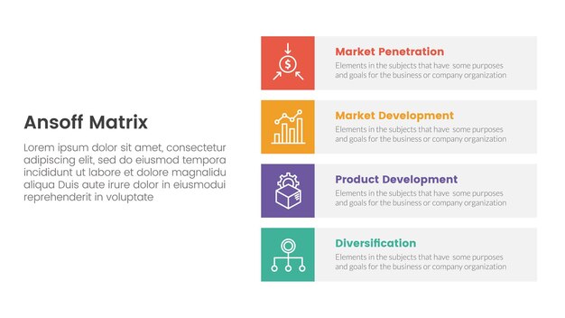 Ansoff-Matrix-Framework-Wachstumsinitiativen-Konzept mit für Infografik-Vorlagenbanner mit vertikaler quadratischer Box, Vier-Punkte-Liste, Informationsvektorillustration