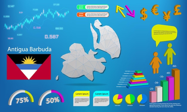 Antigua barbuda karte infografiken diagramme symbole elemente und symbolsammlung detaillierte antigua barbuda karte mit hochwertigen business-infografik-elementen