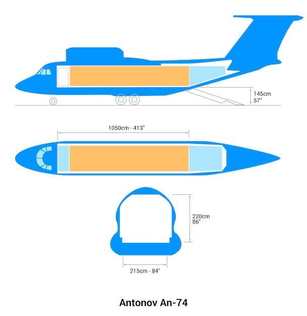 Antonov an74 flugzeugschema cargo aircraft guide