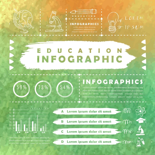 Vektor aquarell hintergrund bildung infografik in gelb und grün