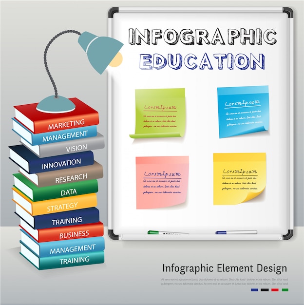 Arbeitsplatz bildung infografik.