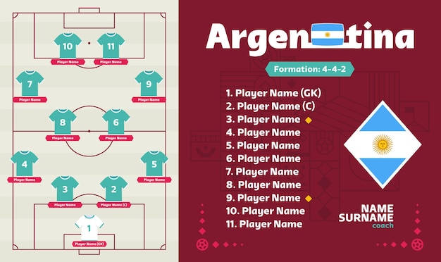 Argentinien-aufstellung fußball 2022-turnier endphase vektordarstellung länderteam-aufstellungstabelle und teambildung auf dem fußballfeld fußballturnier vektor-länderflaggen