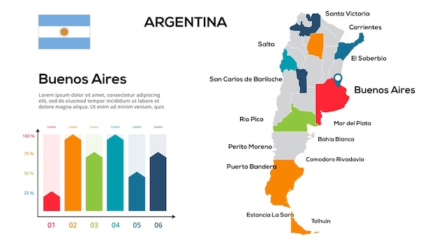 Argentinien-karte bild einer weltkarte in form von regionen von argentinien-regionen länderflaggen infografik-zeitachse einfach zu bearbeiten