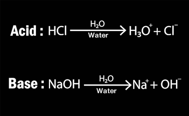 Vektor arrhenius-säuren- und basengleichung lerninhalte für chemiestudenten vektorillustration