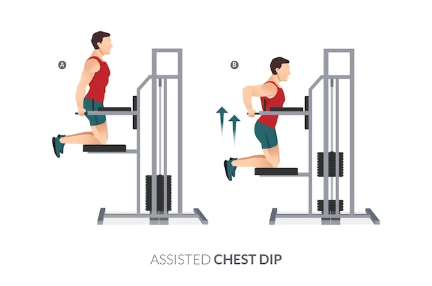 Assisted chest dip, men gym workout fitness, aerobic und übungen.