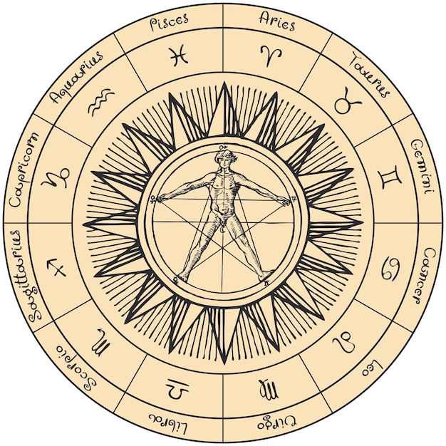 Astrologie-Emblem mit vitruvianischem Mann