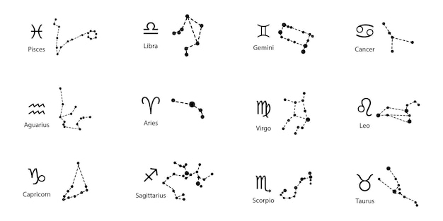 Astrologie-Horoskopkreis mit Tierkreiszeichen-Vektorillustration