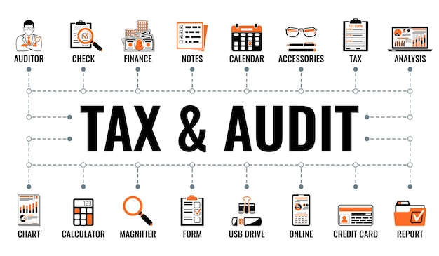 Auditing tax accounting banner