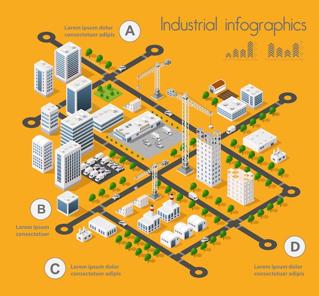 Aufbau der 3d-industrie