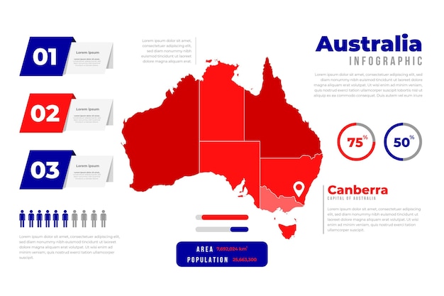 Vektor australien karte infografik vorlage