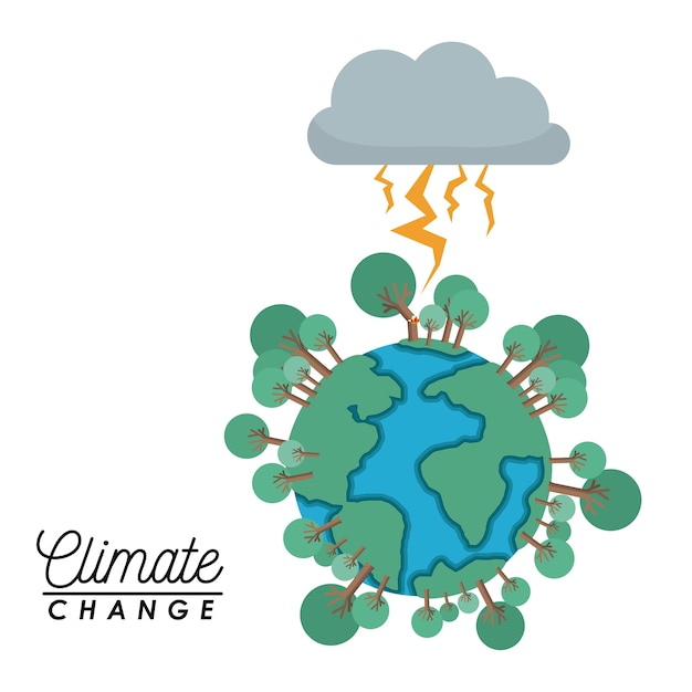 Auswirkungen des klimawandels