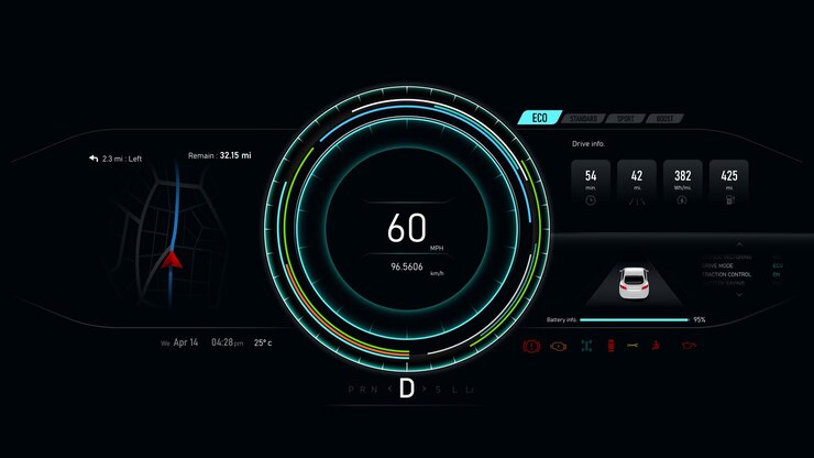 Vektor auto armaturenbrett elektrofahrzeug tachometer speed