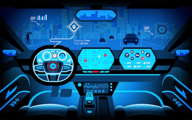 Auto-Cockpit, verschiedene Informationsmonitore und Head-up-Displays. autonomes Auto, fahrerloses Auto, Fahrerassistenzsystem