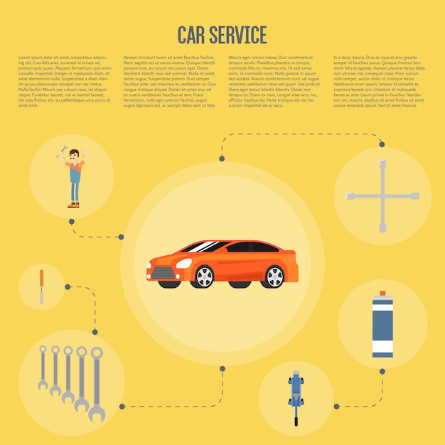 Autohaus infografiken