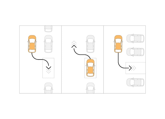 Automatisches Parksystem für Autos. Fahrerloser Parksensor. Horizontales und vertikales Parken.