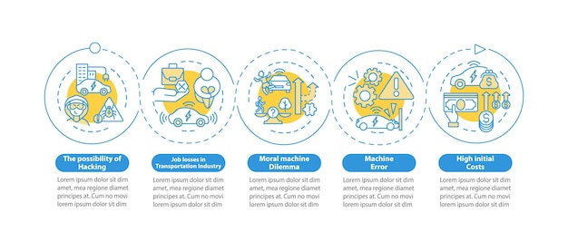 Autonome bedrohungen vektor infografik-vorlage. selbstfahrende fehler präsentation umriss designelemente. datenvisualisierung mit 5 schritten. info-diagramm zur prozesszeitachse. workflow-layout mit liniensymbolen