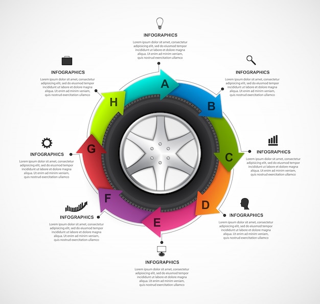 Autorad infografik.