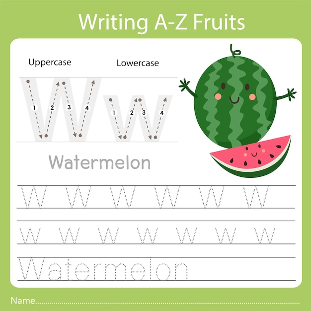 Az früchte schreiben a ist wassermelone