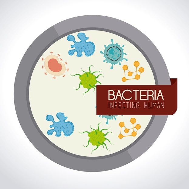 Bakterien design