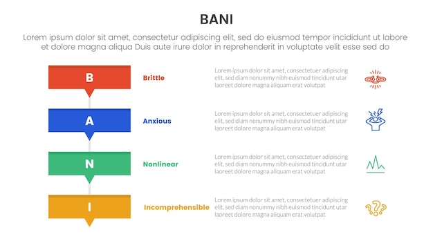 Vektor bani world framework infographic 4 punkte bühnenvorlage mit rechteckigem schachtel stapel mit kleinem pfeil unten für die folienpräsentation