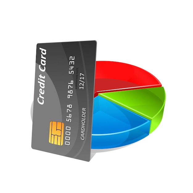 Bankkreditkarte mit tortendiagramm