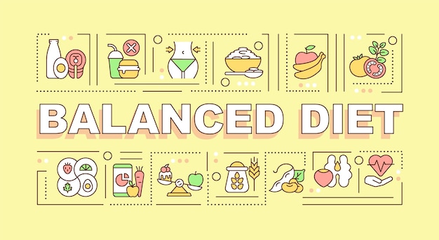 Banner für ausgewogene Ernährung Wortkonzepte. Nährstoffreiche Produkte. Infografiken mit linearen Symbolen auf gelbem Hintergrund. Isolierte kreative Typografie. Vektorumriss-Farbillustration mit Text