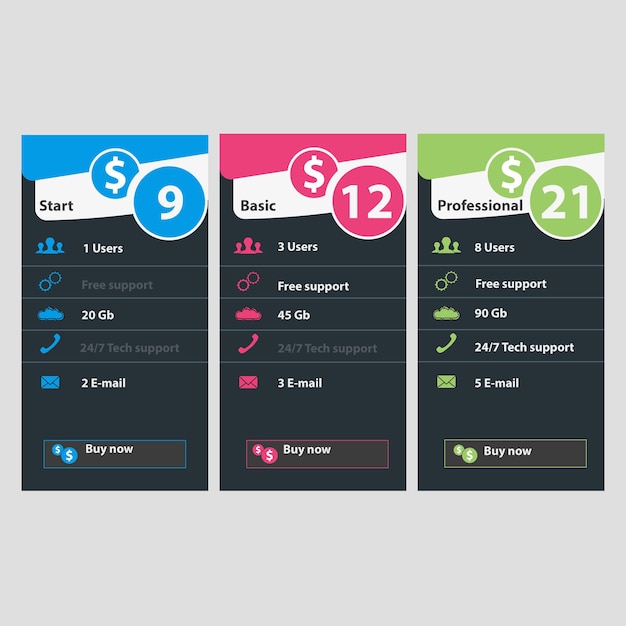 Vektor banner für die tarife und preislisten webelemente hosting planen vektordesign für web-app