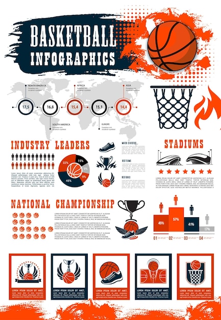 Vektor basketball-infografik-sportspiel-charts