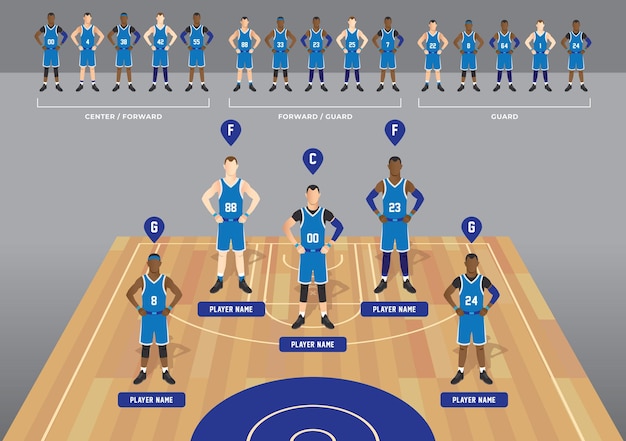 Basketball team roster und bank mit sporttrikot für infografikzwecke