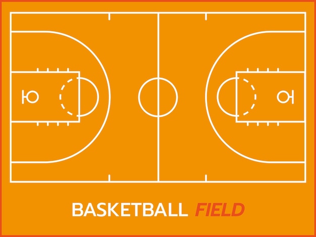 Basketballfeld
